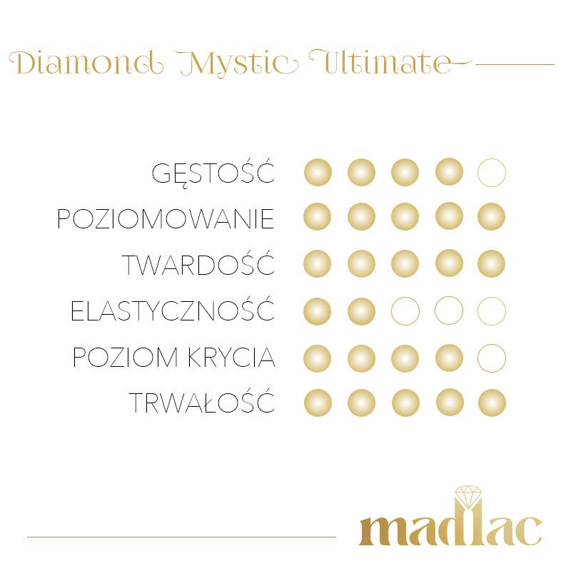 Diamond Mystic Ultimate 15 ml - obrazek 2