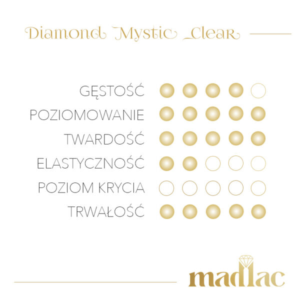 Diamond Mystic Clear 50 ml - obrazek 4