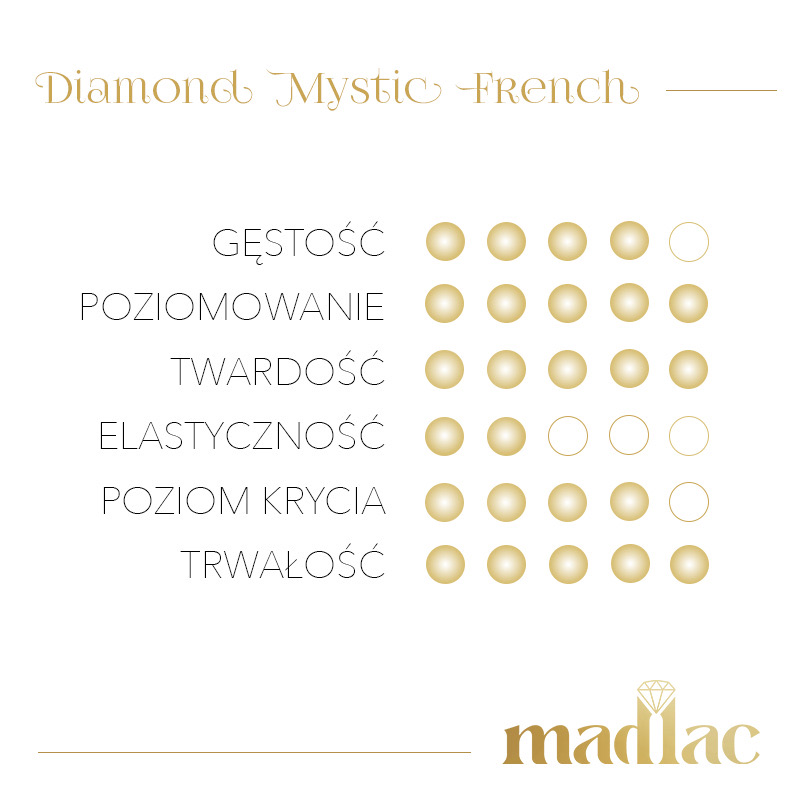 Diamond Mystic French 50 ml - obrazek 2