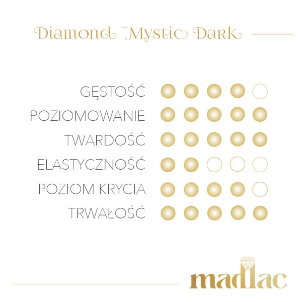 Diamond Mystic Dark 15 ml - obrazek 4