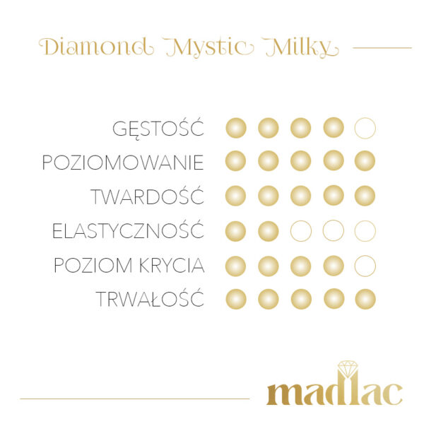 Diamond Mystic Milky 50 ml - obrazek 4