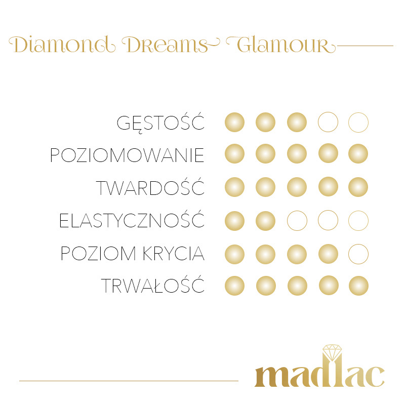 Diamond Dreams Glamour 15 ml - obrazek 2