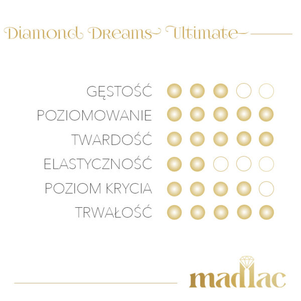 Diamond Dreams Ultimate 50 ml - obrazek 4
