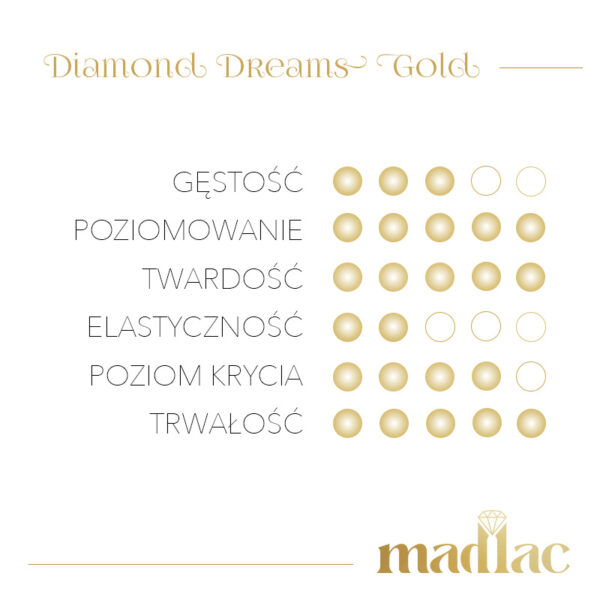 Diamond Dreams Gold 15 ml - obrazek 4