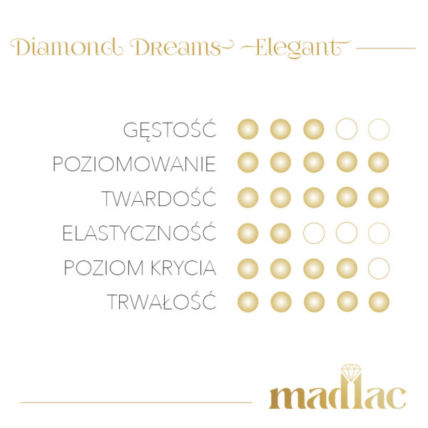Diamond Dreams  Elegant 15 ml - obrazek 4