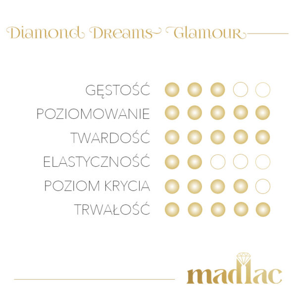 Diamond Dreams Glamour 15 ml - obrazek 4