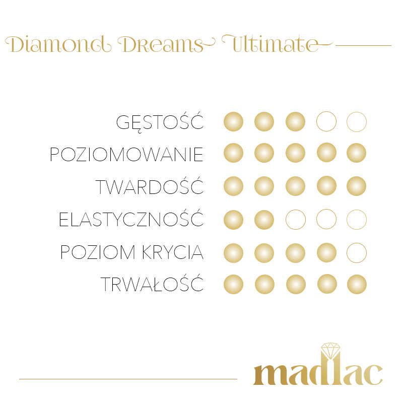 Diamond Dreams Ultimate 50 ml - obrazek 2
