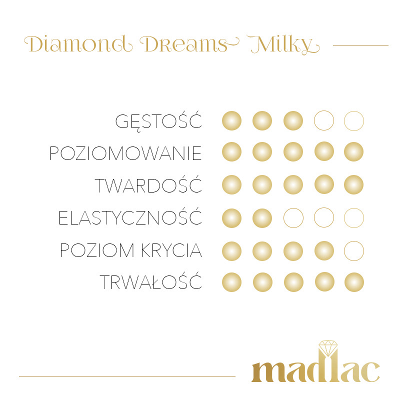 Diamond Dreams Milky 50 ml - obrazek 2