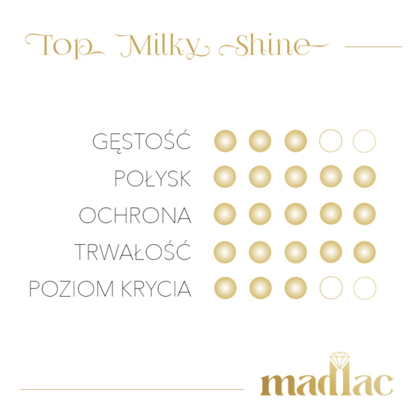 Top Milky shine - obrazek 4