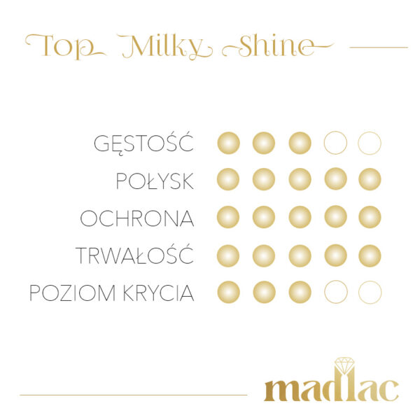 Top Milky shine - obrazek 4