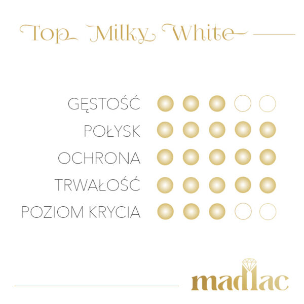 Top Milky White - obrazek 4