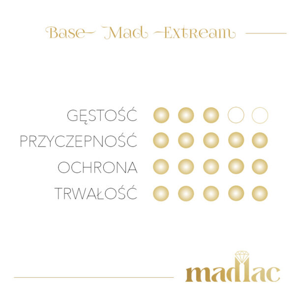 Base Mad Extream - obrazek 3