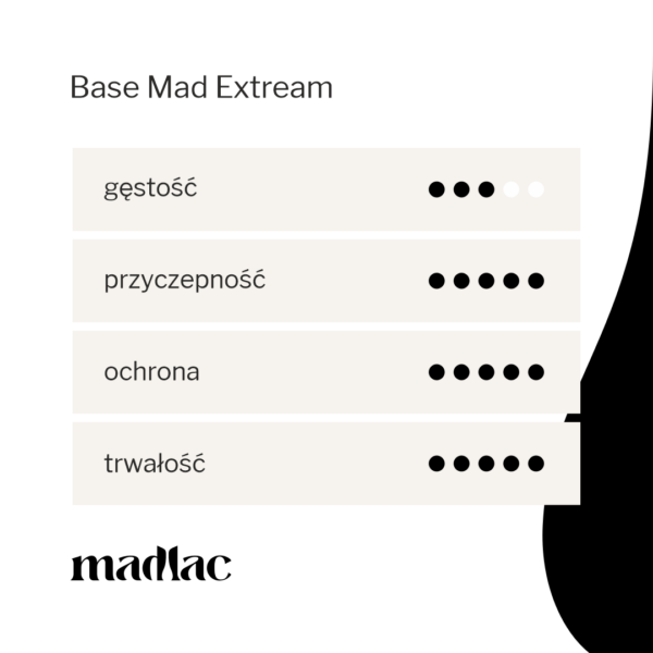 Base Mad Extream Madlac baza o wysokiej przyczepności