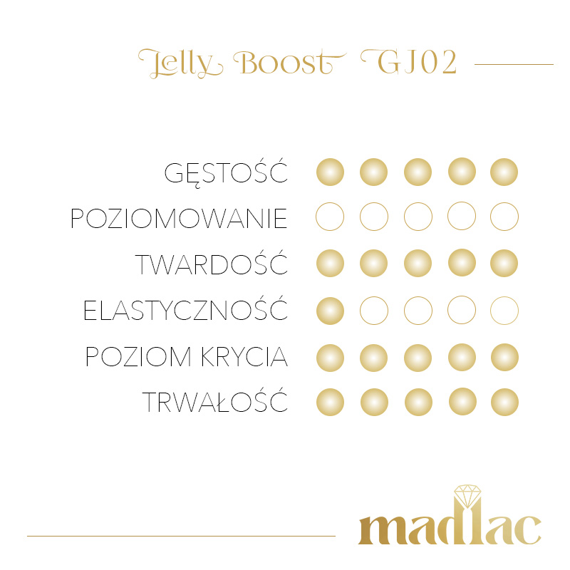 Jelly Boost No.GJ02 50ml - obrazek 2