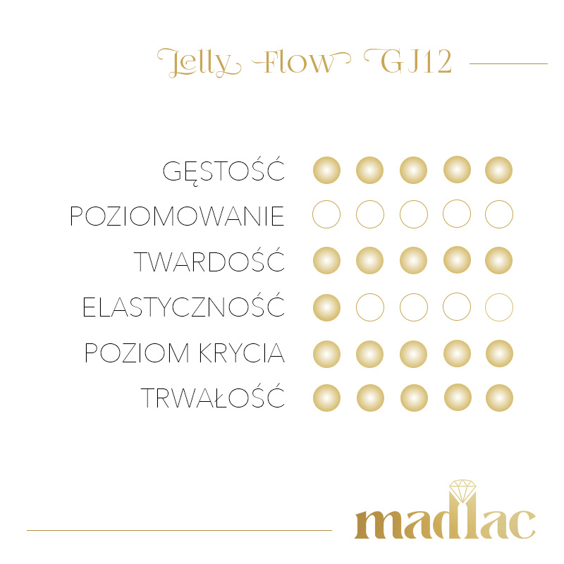 Jelly Flow No.GJ12 50ml - obrazek 2