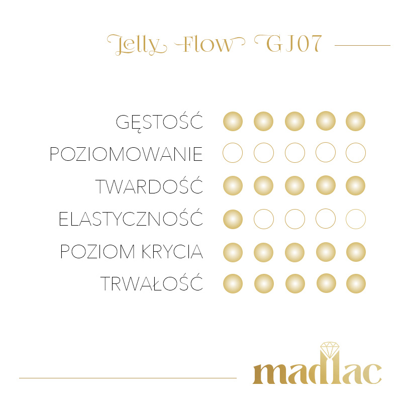 Jelly Flow No.GJ07 50ml - obrazek 2