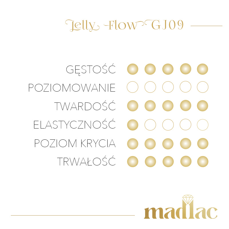 Jelly Flow No.GJ09 50ml - obrazek 2