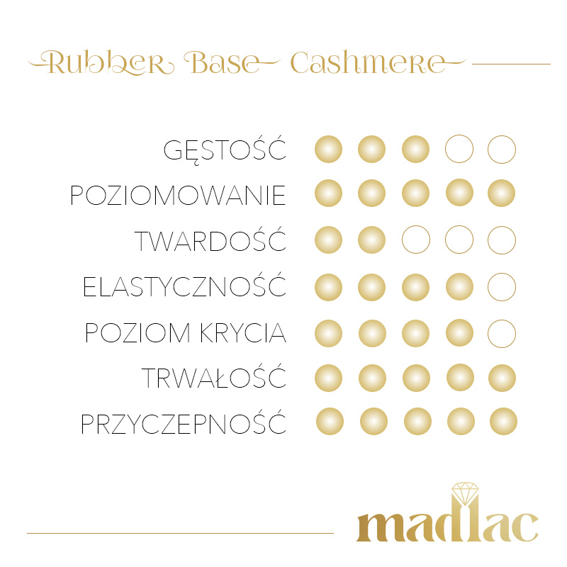 Rubber Base Cashmere - obrazek 4