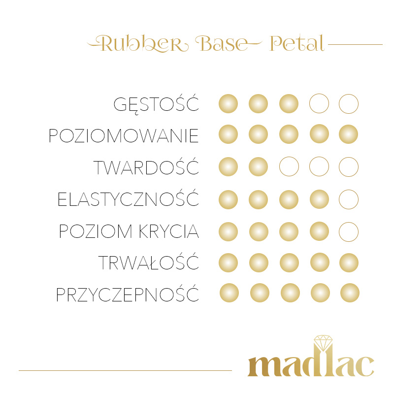 Rubber Base Petal - obrazek 4