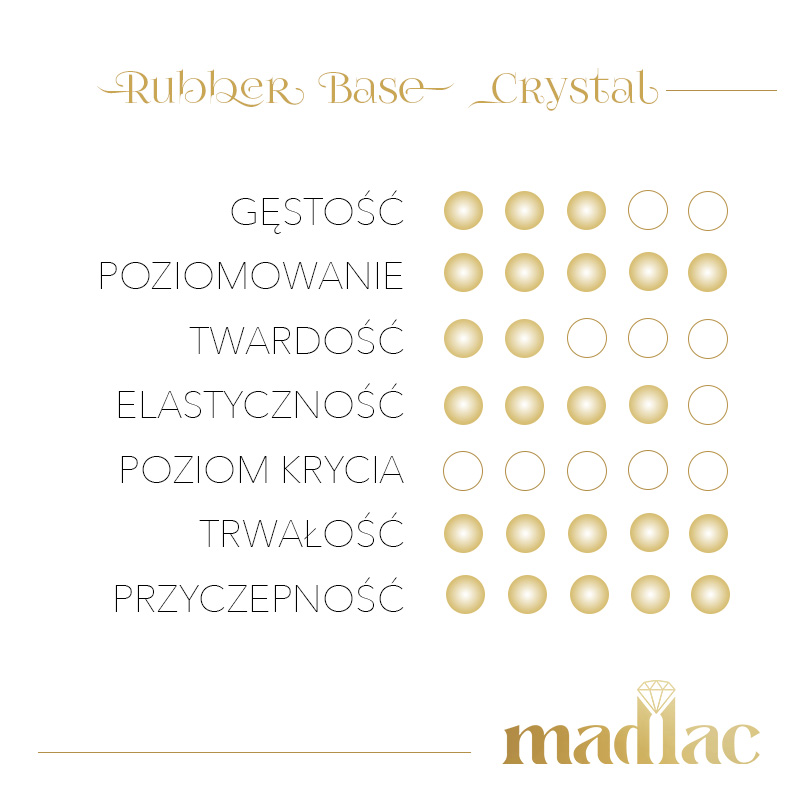 Rubber Base Crystal - obrazek 3