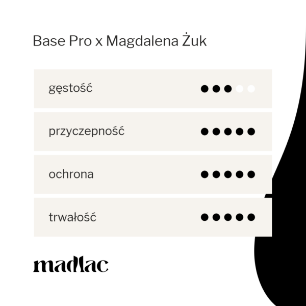transparentna baza hybrydowa o bardzo wysokiej przyczepności Base Pro Madlac x Magdalena Żuk